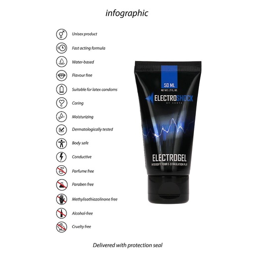 [PHA126] ELECTROGEL 50ml 